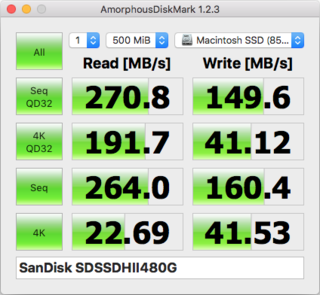 SanDisk SDSSDHII480G.png